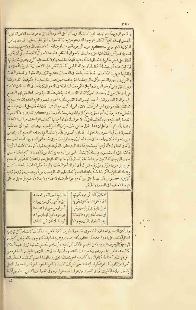 futmak.com - Page 350 - from part Three of the first Boulaq edition